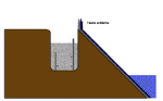 Le trou du bassin avec le feutre